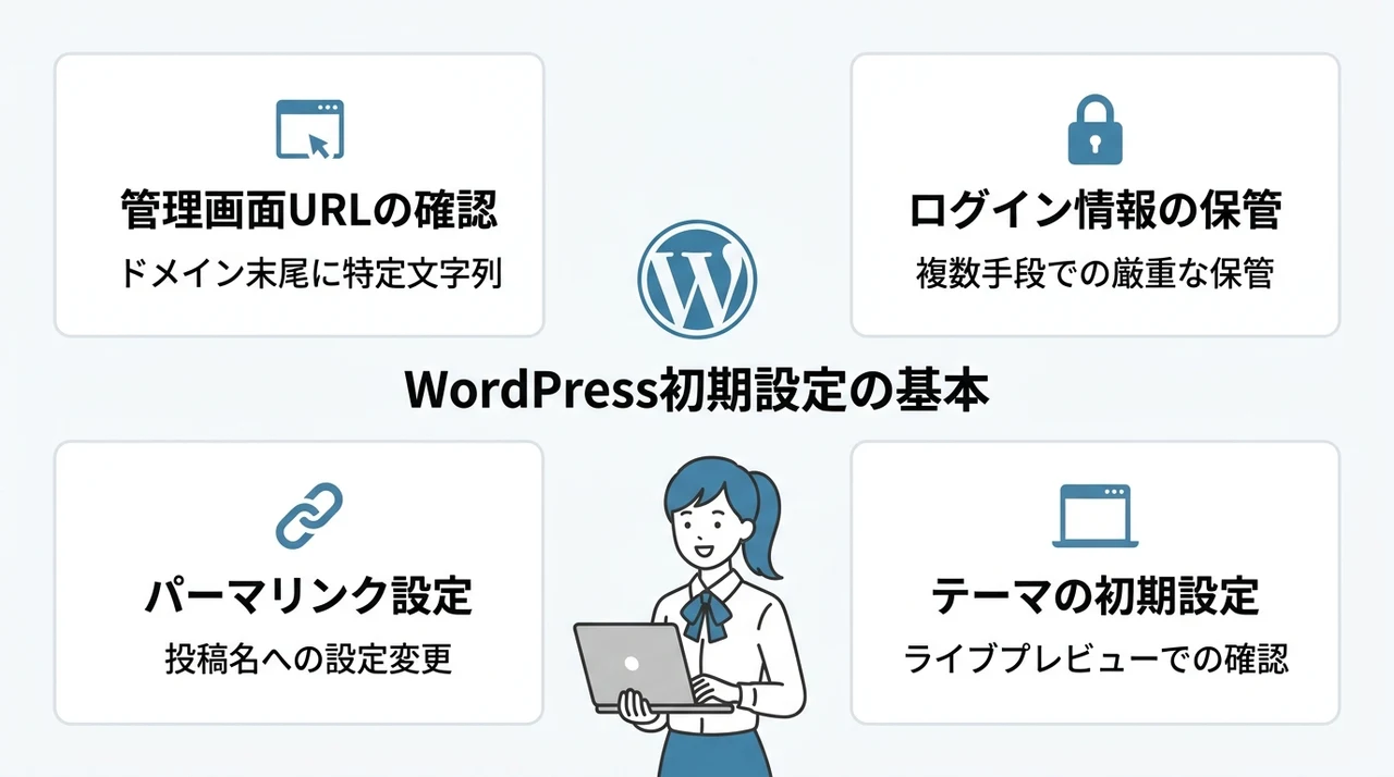 クイックスタート後のWordPressログインと管理画面の基本
