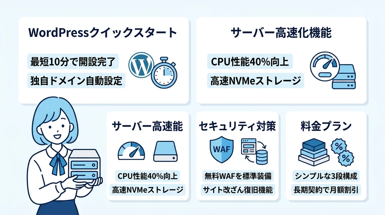 エックスサーバーとは？国内シェアNo.1の実力と基本情報