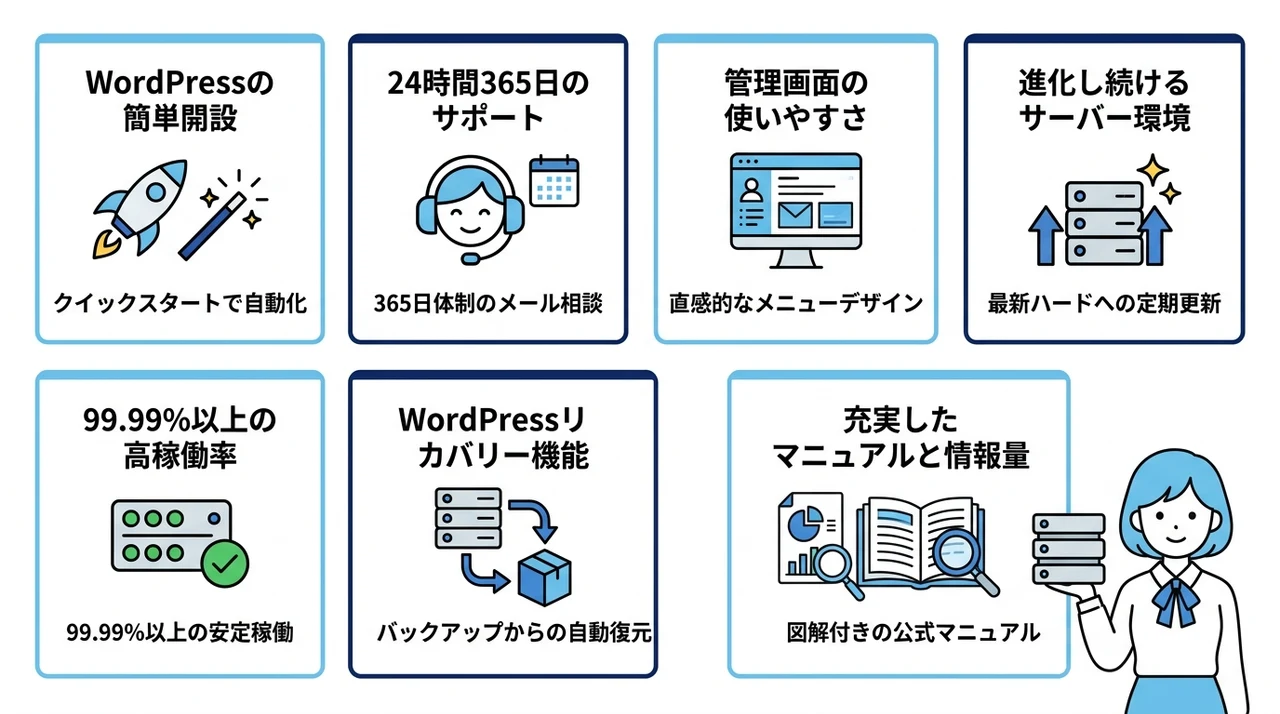エックスサーバーで実感した7つのメリット