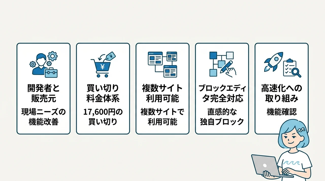SWELLとは？ブロガーに選ばれる理由をレビュー