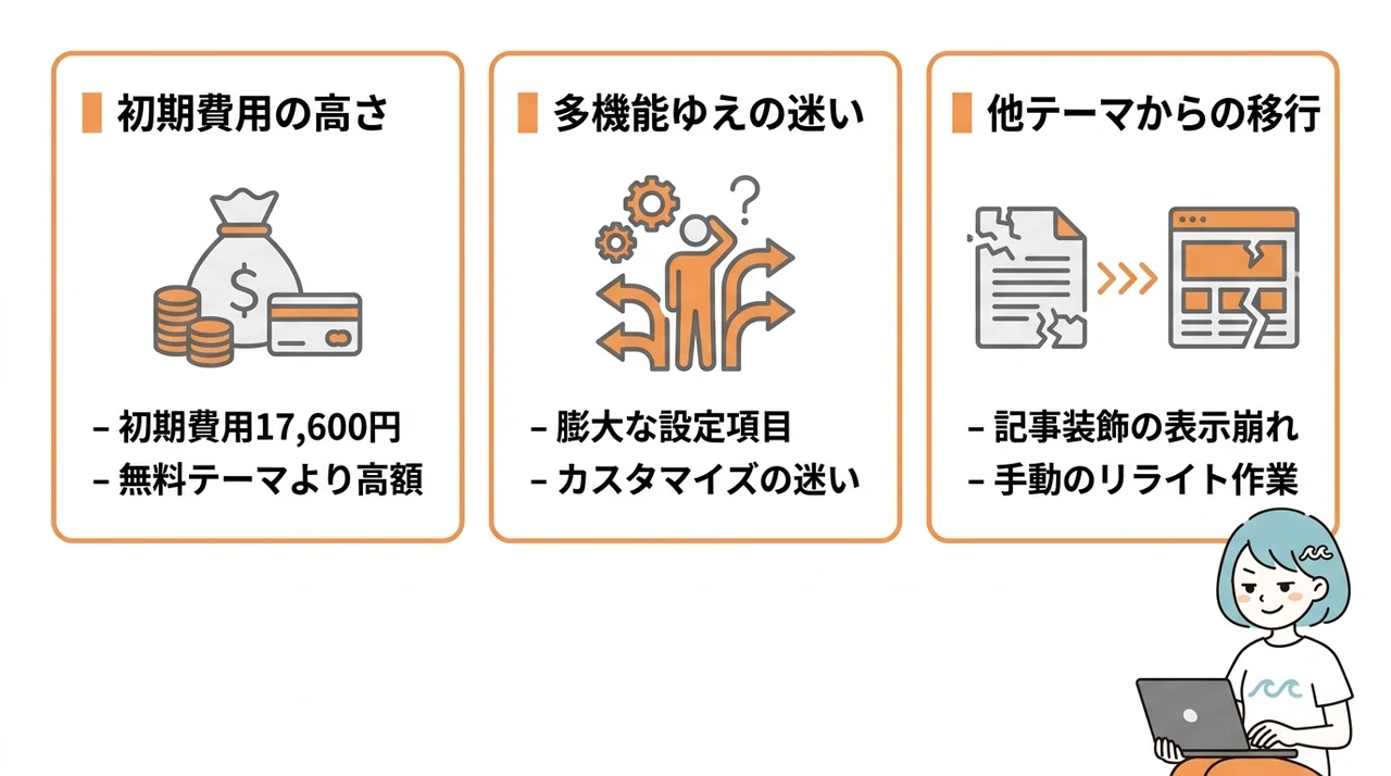 SWELLのデメリットと注意点