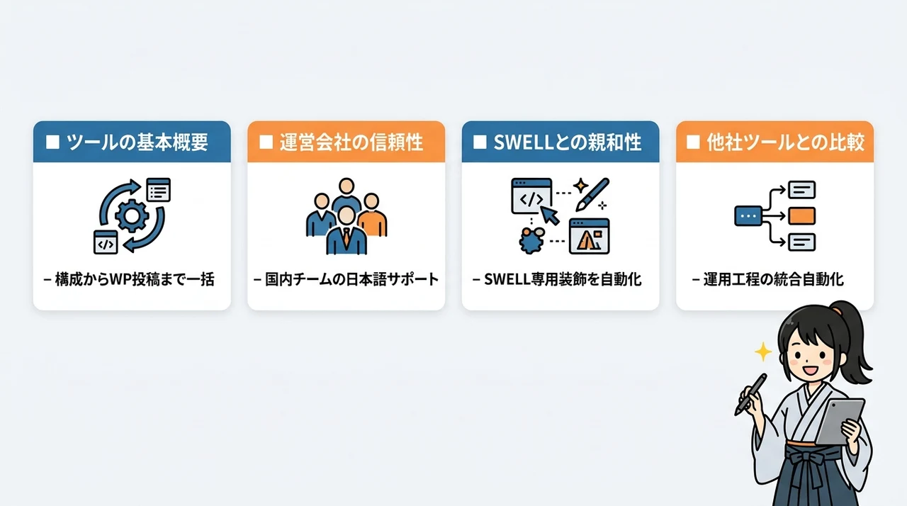AI維新writerの評判と基本機能を徹底解説