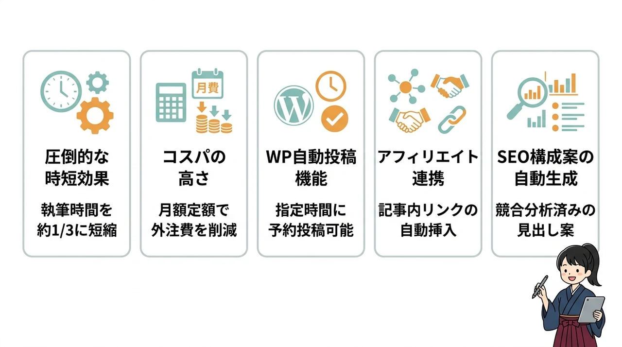 AI維新writerで実感した5つのメリット